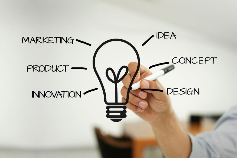 digital product creation ideas