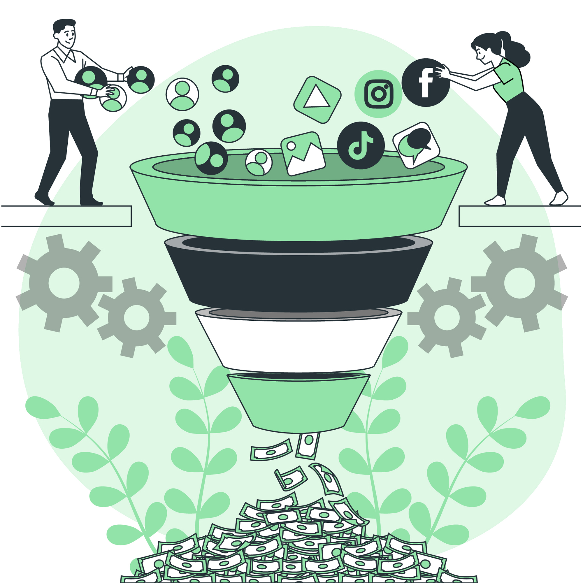 Sales Funnel