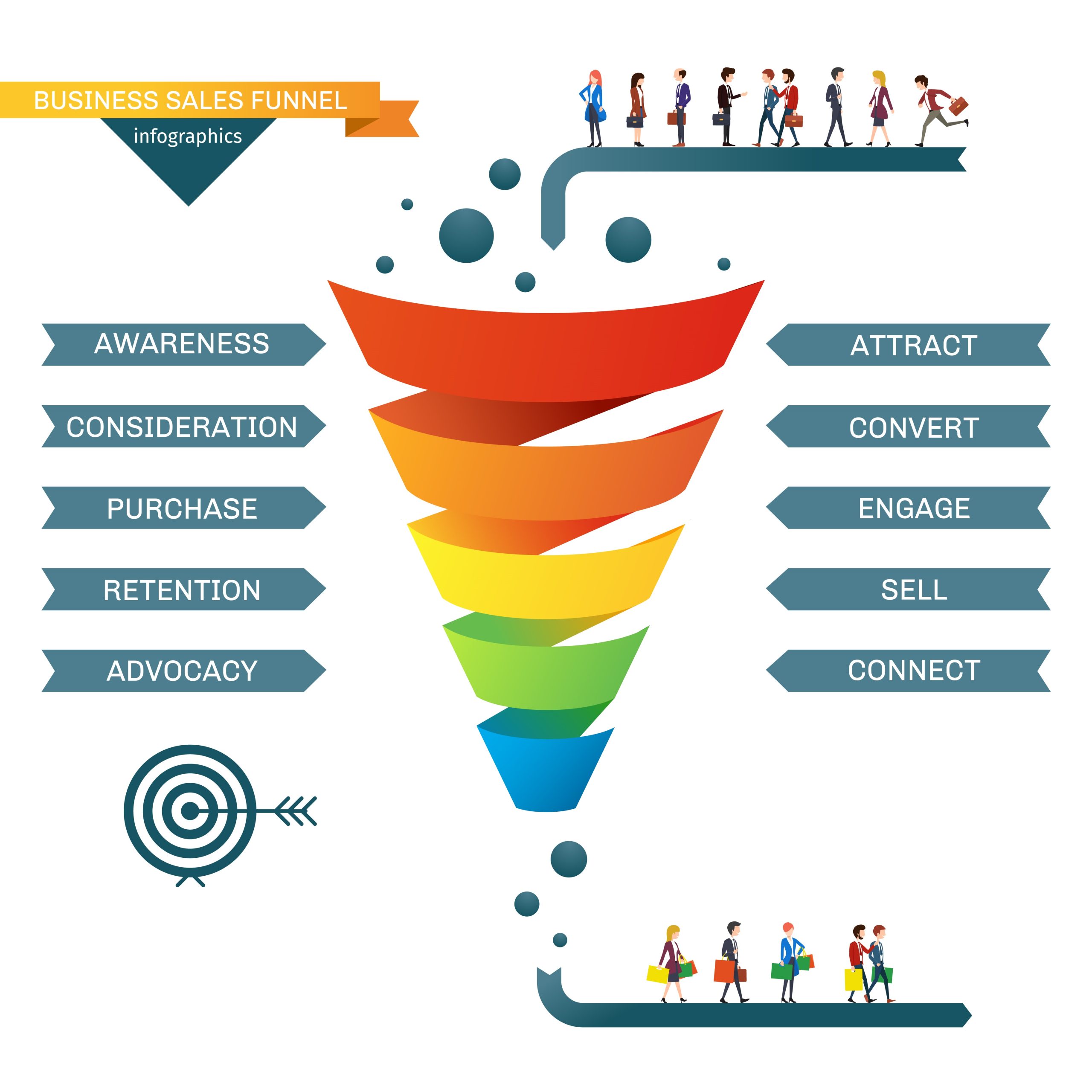 Creating a Sales Funnel for Your Freelance Business